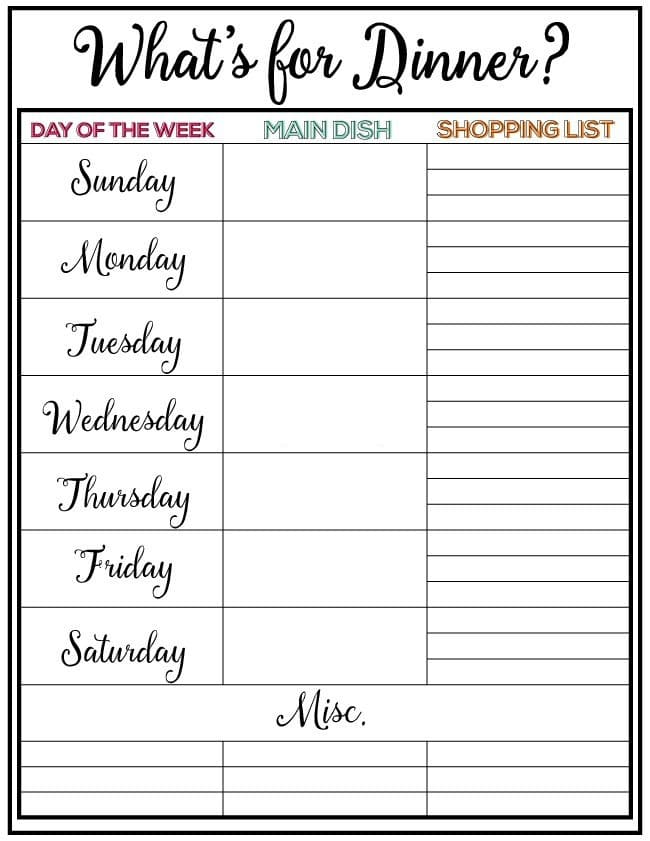 Meal planning