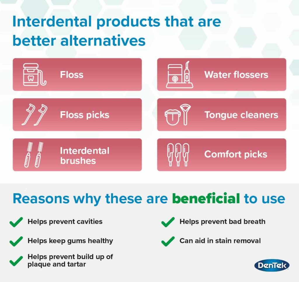 Children's oral health, children's dental hygiene, dental health